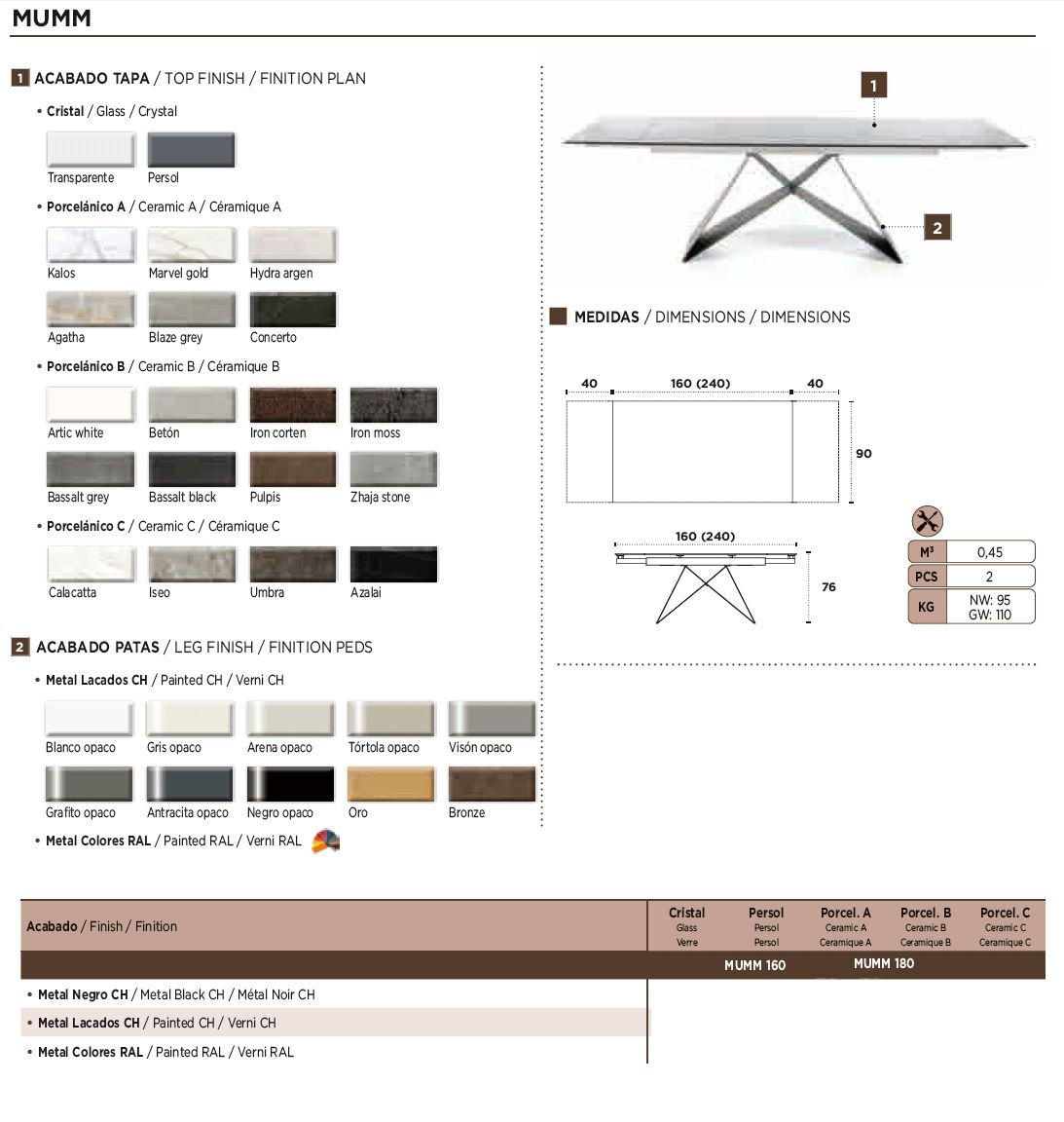 Nacher Mumm Extendable Rectangular Dining Table - Metal Black CH Legs, Glass Top