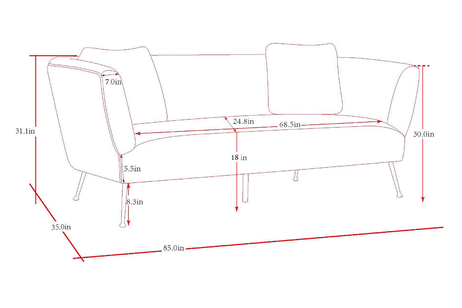 Pasargad - Noho Collection Lafayette Gray Velvet Sofa