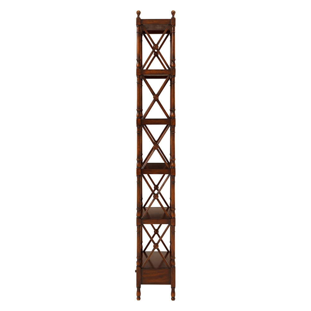 Theodore Alexander - Display Etagere From The Regency